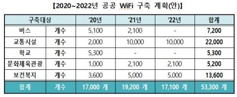 메트로신문사