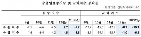 메트로신문사