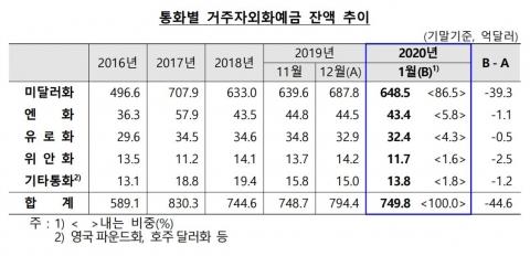 메트로신문사