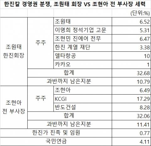 메트로신문사