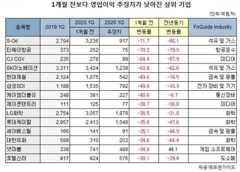 메트로신문사