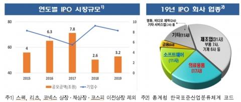 메트로신문사