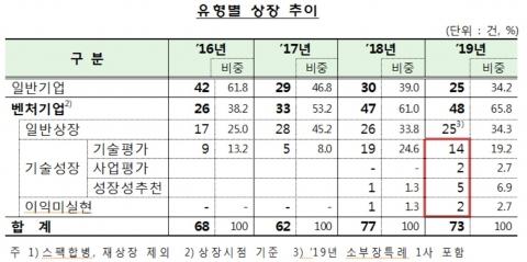 메트로신문사