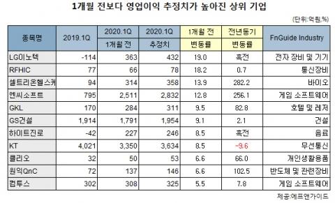 메트로신문사