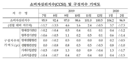 메트로신문사