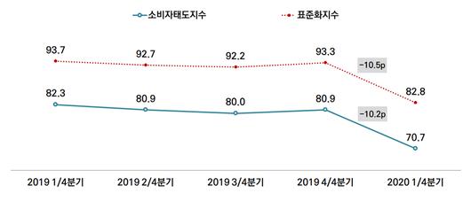 메트로신문사