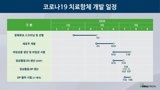 메트로신문사