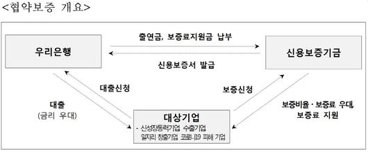 메트로신문사