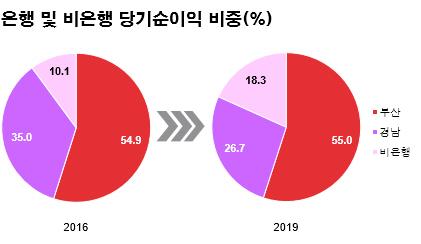 메트로신문사