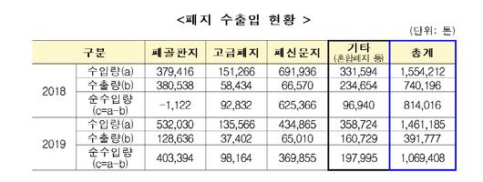 메트로신문사