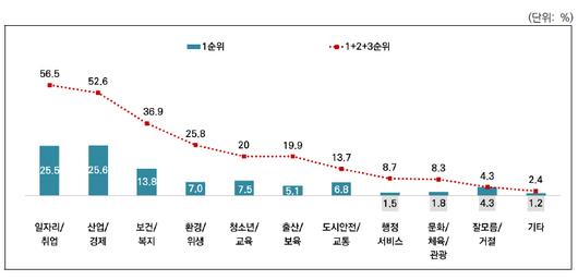 메트로신문사