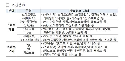 메트로신문사