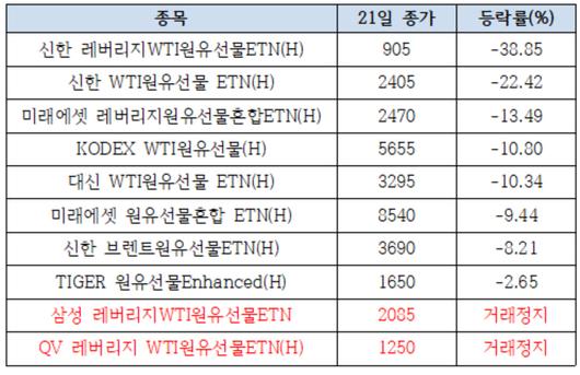 메트로신문사