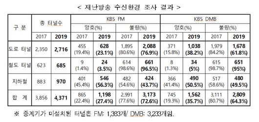 메트로신문사