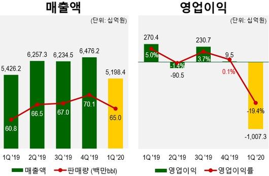 메트로신문사