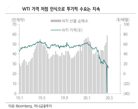 메트로신문사