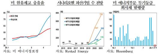 메트로신문사