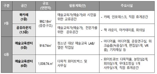 메트로신문사