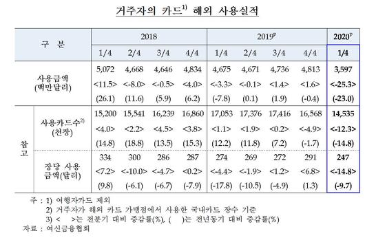 메트로신문사