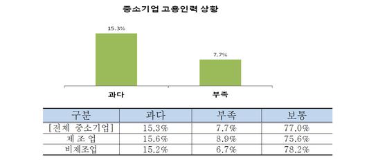 메트로신문사