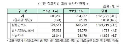 메트로신문사