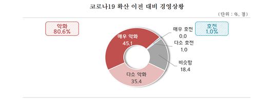 메트로신문사