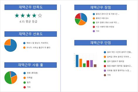 메트로신문사