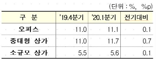 메트로신문사