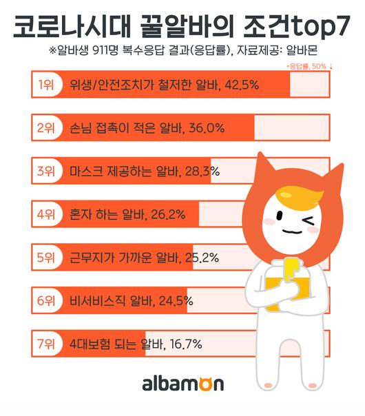 메트로신문사