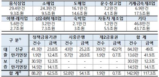 메트로신문사