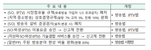 메트로신문사