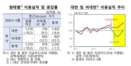 메트로신문사