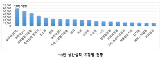 메트로신문사