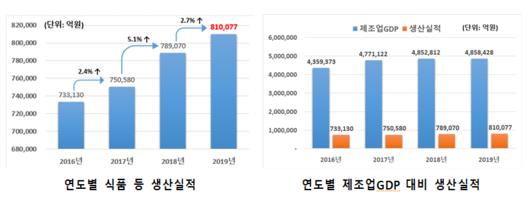 메트로신문사