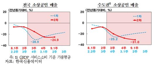 메트로신문사