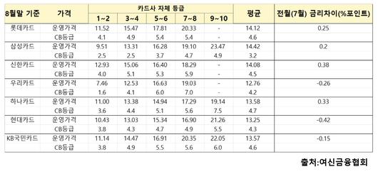 메트로신문사