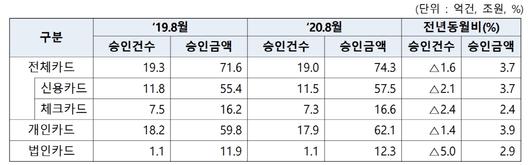 메트로신문사