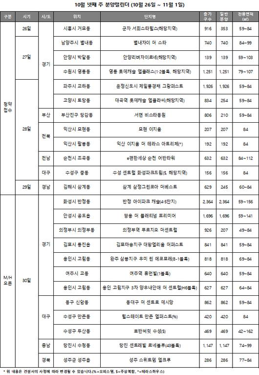 메트로신문사