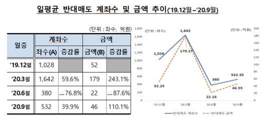 메트로신문사