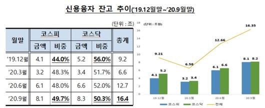 메트로신문사