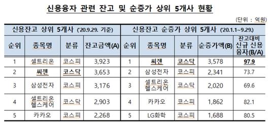 메트로신문사