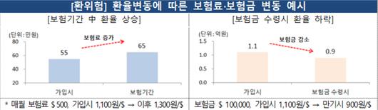 메트로신문사