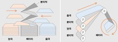 메트로신문사