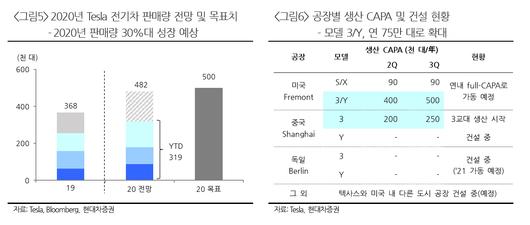 메트로신문사