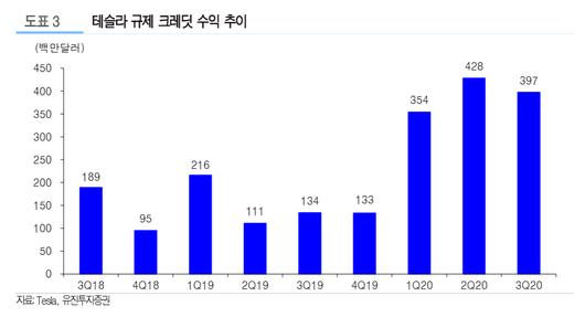 메트로신문사