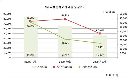 메트로신문사