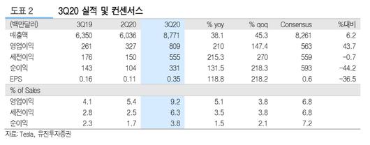 메트로신문사