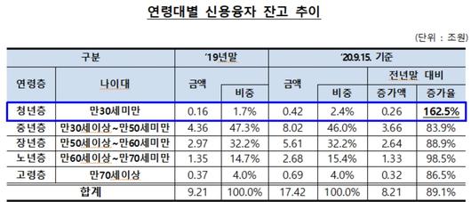 메트로신문사