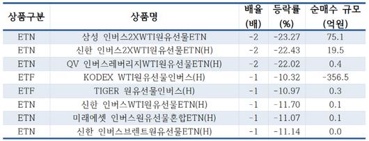 메트로신문사