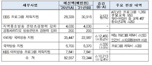 메트로신문사